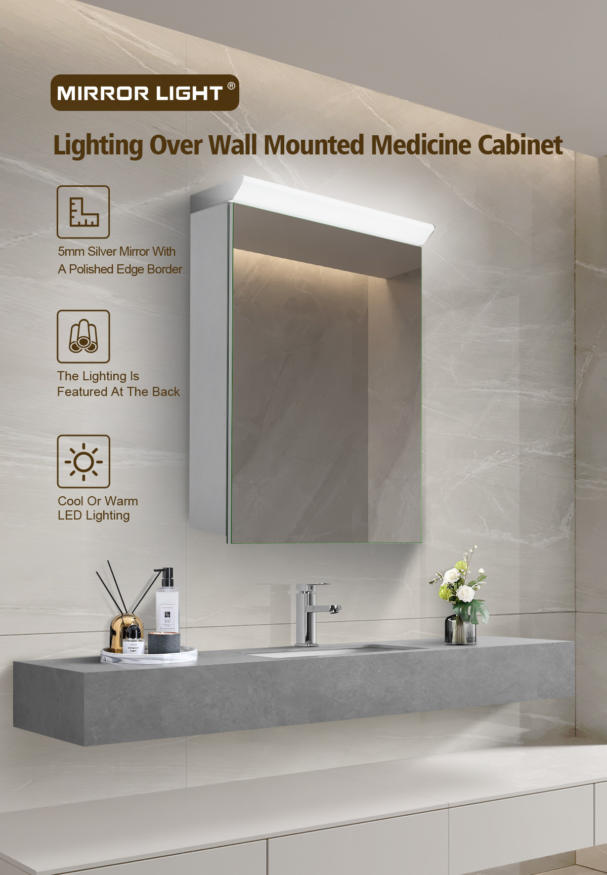 Lighting Over Wall Mounted Medicine Cabinet(1)